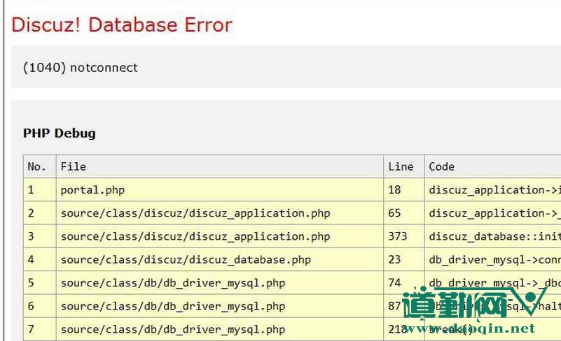 Discuz! Database Error(1040) notconnect