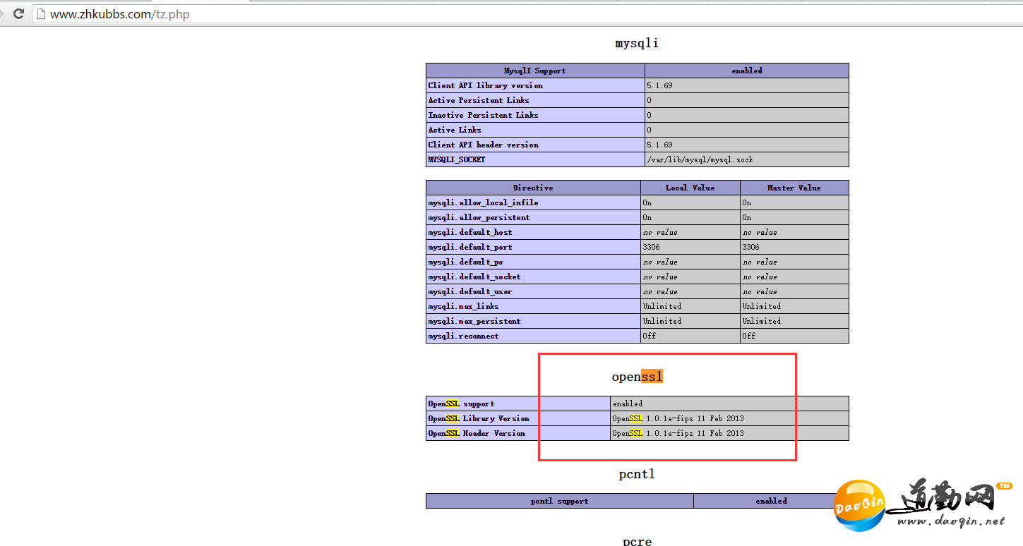 ڷphp curlǷ֧opensslܷҰphp5.2汾5.3